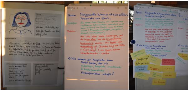 Design Thinking Prozess - Generierung erster Ideen 
