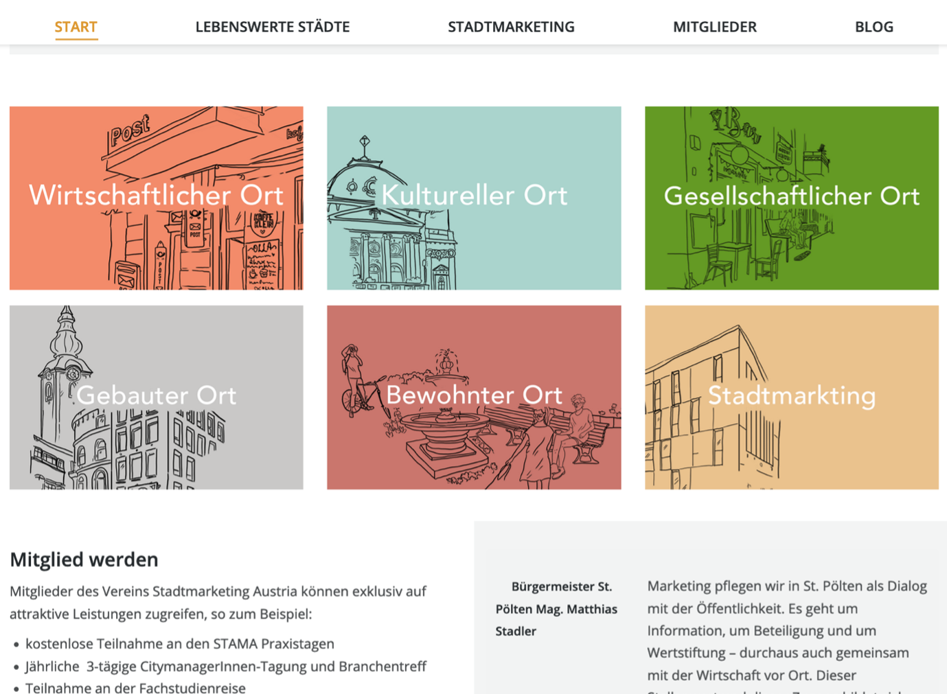 Stadtmarketing Austria - Die Geschichte